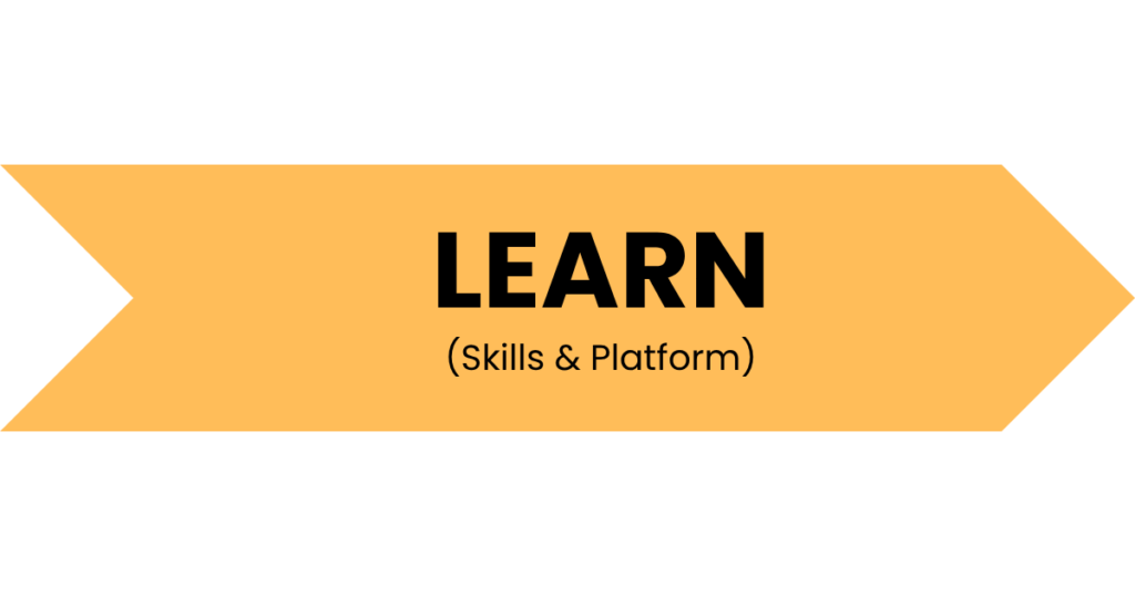 Pathway - Learn